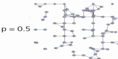 Small worlds graph: grid rewiring