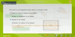 Characteristics Of Force