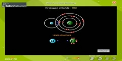 Polar Covalent Bonding of HCl