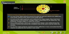 Alpha Scattering Experiment by Rutherford