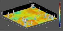 Model Simulation to resolve cloud