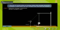 What Is The Law Of Conservation Of Energy?