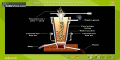 Extraction Of Copper Using A Blast Furnace