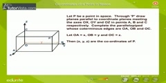 Cartesian Coordinates in Space