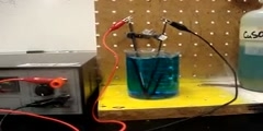 Process of Copper Sulfate Electrolysis