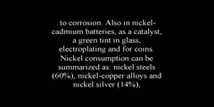 All About Nickel Element