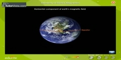 Characteristics Of Earth's Magnetism