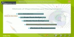 Concepts Of Magnetisation And Demagnetisation