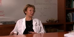 Origin of HIV