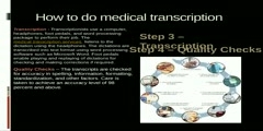 Anesthesiology Transcription Services