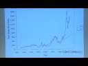 Lec 7 -Year 2008 - Behavioral Finance: The Role of Psychology