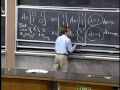 Lec 21 - MIT 18.06 Linear Algebra, Spring 2005