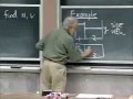 Lec 29 -  MIT 18.03 Differential Equations, Spring 2006