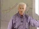Lec 8 - MIT 16.885J Aircraft Systems Engineering, Fall 2005