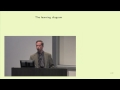 Lec 4 - Lecture 04 - Error and Noise (April 12, 2012)