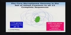 Talks  Craig Venter: A voyage of DNA, genes and the sea