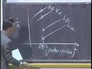 Lec 16 - MIT 3.091 Introduction to Solid State Chemistry