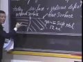 Lec 22 - MIT 3.091 Introduction to Solid State Chemistry