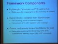 Lec 26 -Project: Software radio | MIT 6.189 Multicore Programming Primer, IAP 2007