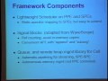 Lec 26 -Project: Software radio | MIT 6.189 Multicore Programming Primer, IAP 2007
