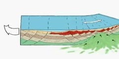 Geology crusta thining vulcano