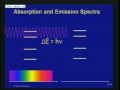 Lecture 14- Chemistry 1A Spring 2010