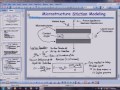 Lec 10- Surface Micromachining and Surface Micromachining III