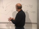 Lec 2 - Modern Physics: Special Relativity (Stanford)