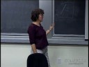 Lec 1 - Programming Methodology (Stanford)