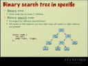 Lec 22 - Programming Abstractions (Stanford)