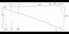 Meep's Math Matters 1: sum from 1 to n