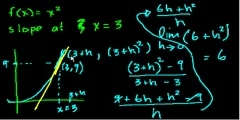 Calculus: Derivatives 2