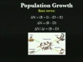 Lec 4- Population Growth and Regulation