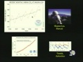 Lec 12- Ecology and the Environment