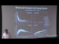 Lec 8- Transportation and Climate Change