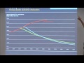 Lec 41 - Solar Energy at Scale