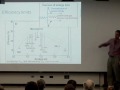 Lec 42 - Solar Cell Technology in 2009 and Beyond