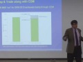 Lec 61 - New Ways for Regulating Greenhouse Gases
