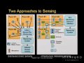 Lec 7 - Computer Science 10 - Lecture 7: Algorithm Complexity