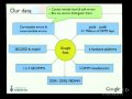 Lec 3 - DRAM Errors in the Wild: A Large-Scale Field Study