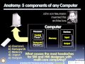 Lec 6- Chemistry 1A - Fall 2010