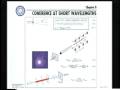 Lec 21 - AST 210/EE 213 Coherence, spatial and temporal