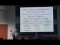 Lec 14 - Checking Hybridization Theory with XH_3