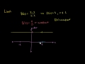 Lec 2 - Introduction to Limits (HD)