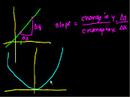 Lec 73 - Centripetal Force and Acceleration Intuition