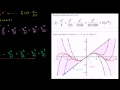 Lec 92 - Visualizing Taylor Series Approximations