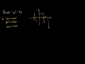 Lec 140 - Using a line integral to find the work done by a vector field example