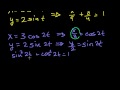 Lec 30 - Parametric Equations 4