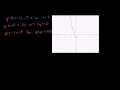 Lec 34 - Function Inverses Example 3