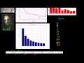 Lec 44 - Benford's Law Explanation (Sequel to Mysteries of Benford's Law)